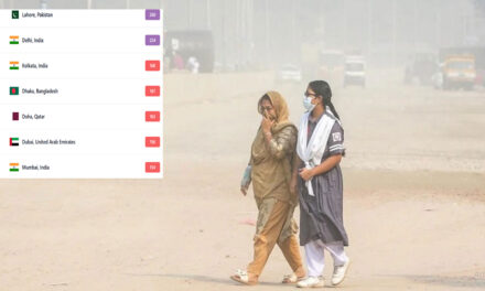 ‘অস্বাস্থ্যকর’ বাতাসে দূষিত শহরের তালিকায় চতুর্থ ঢাকা