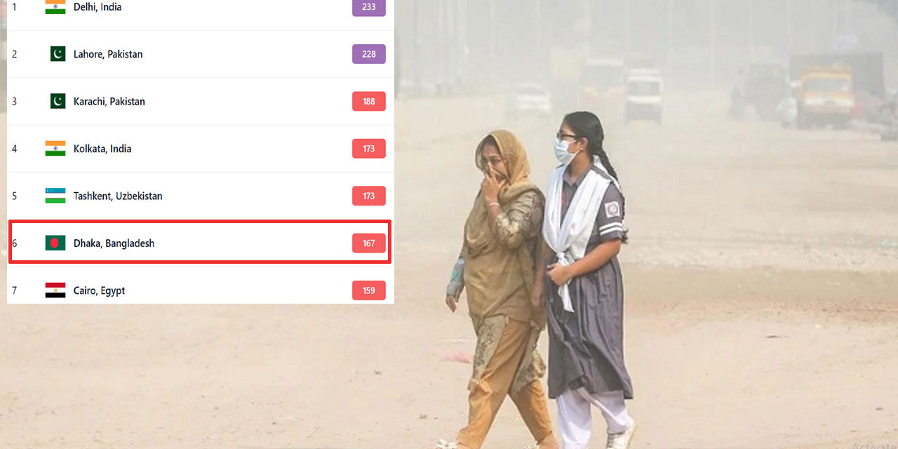 আজ ঢাকার বাতাস ‘সংবেদনশীল গোষ্ঠীর জন্য অস্বাস্থ্যকর’