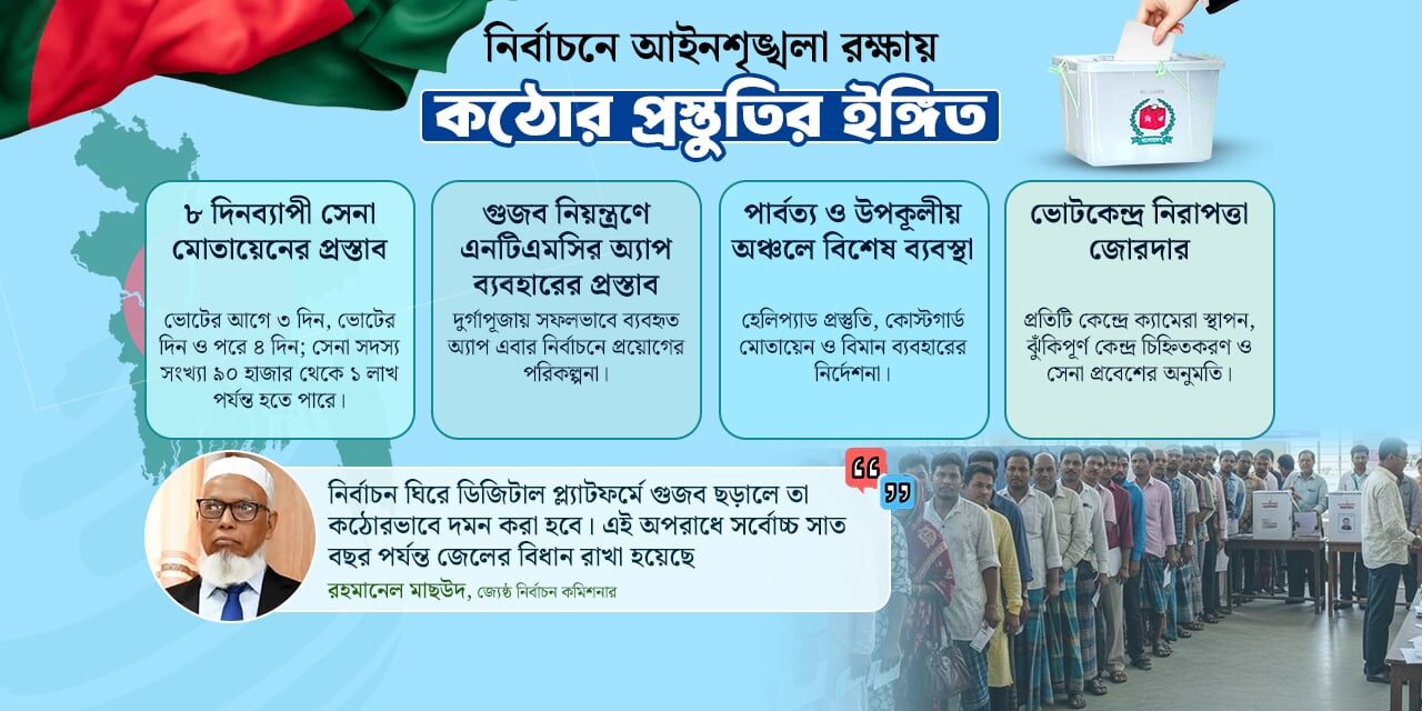 গুজব রোধে এনটিএমসির ‘সফল অ্যাপ’ এবার ভোটে ব্যবহারের চিন্তা