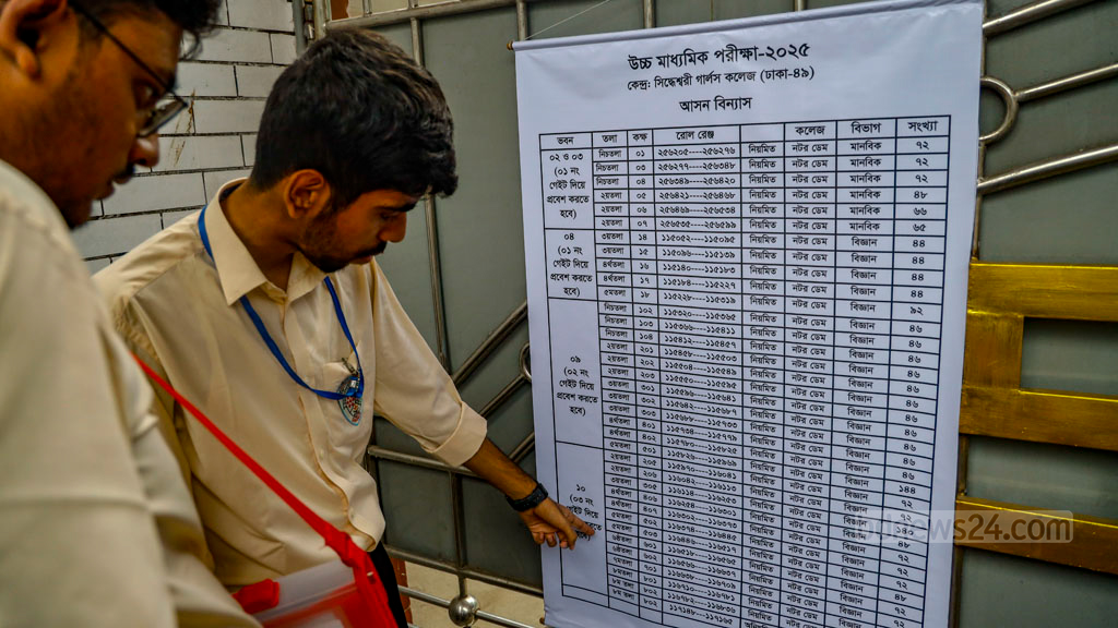 এইচএসসির ফল বৃহস্পতিবার, মিলবে অনলাইন-এসএমএসে