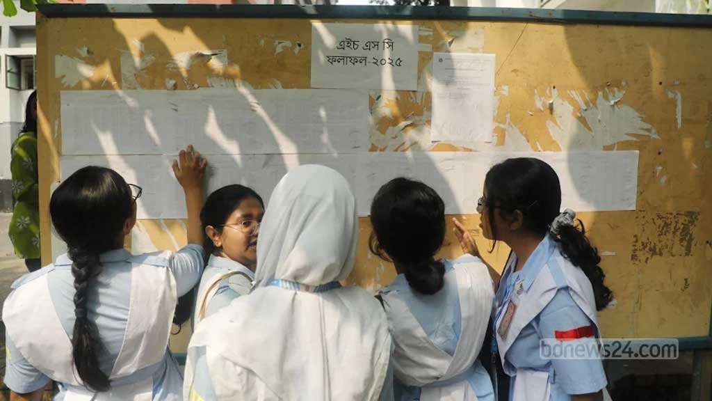 উচ্চ মাধ্যমিকে দুই দশকের মধ্যে সবচেয়ে বাজে ফল